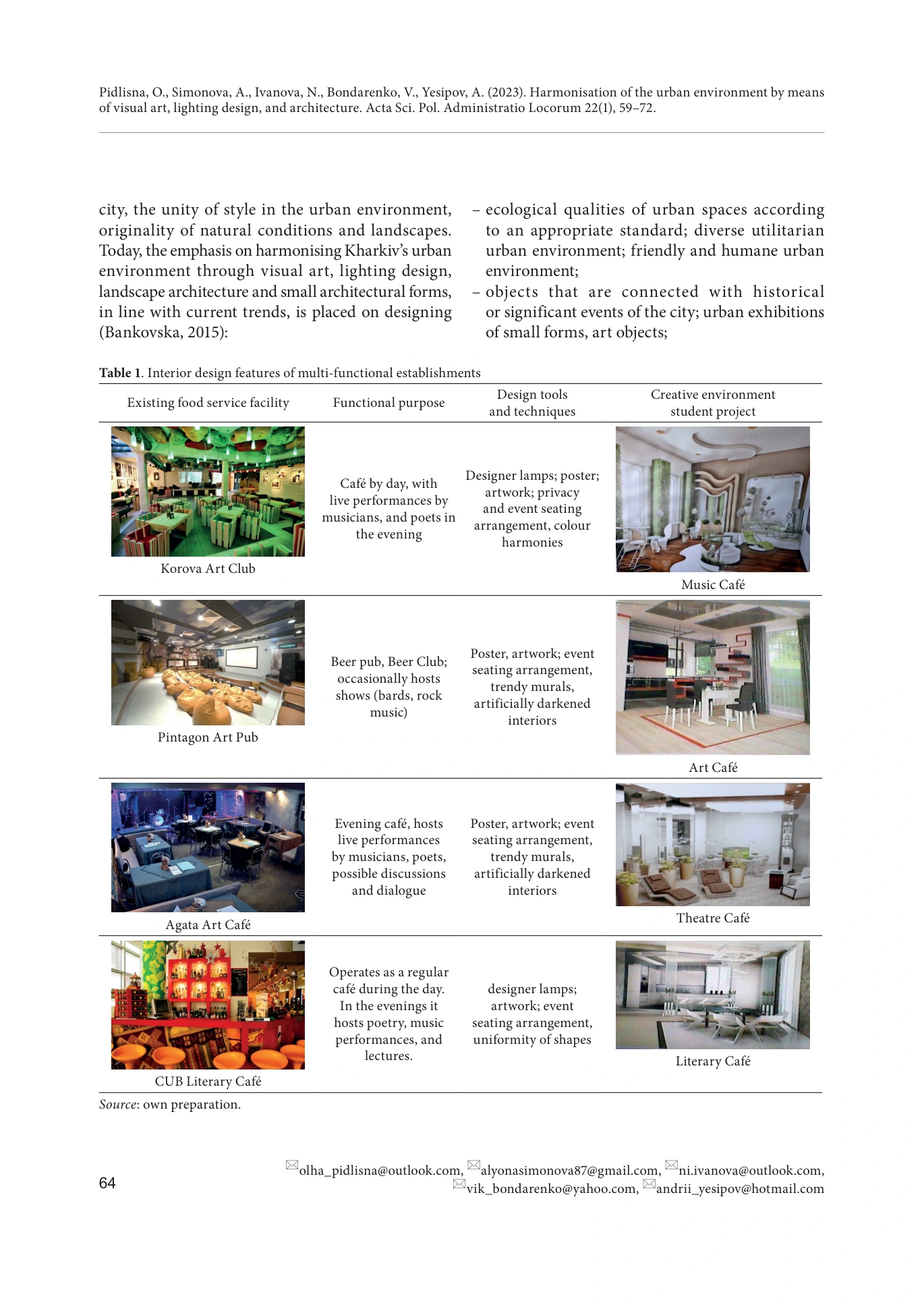 Publication · page 6