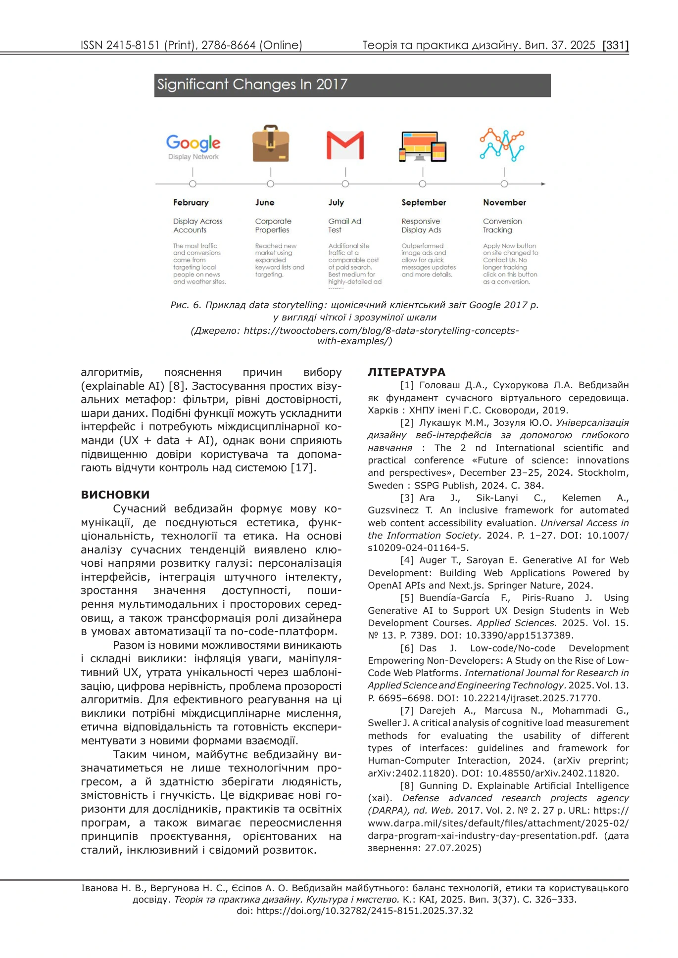 Publication · page 6